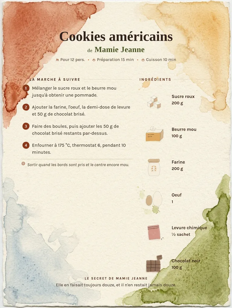 l'affiche composée